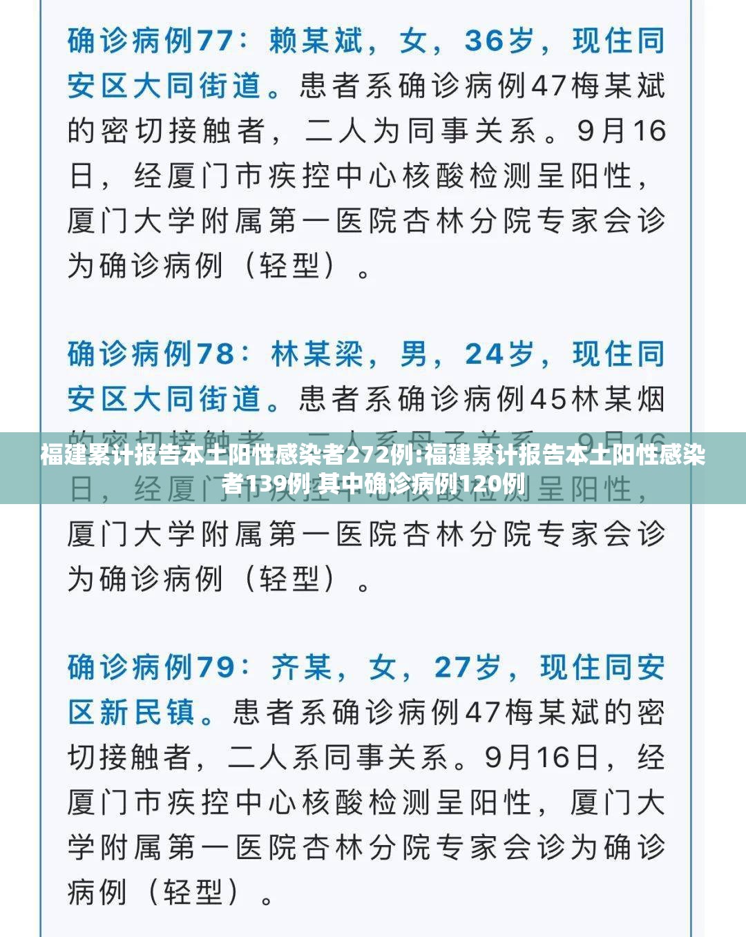 福建累计报告本土阳性感染者272例:福建累计报告本土阳性感染者139例 其中确诊病例120例