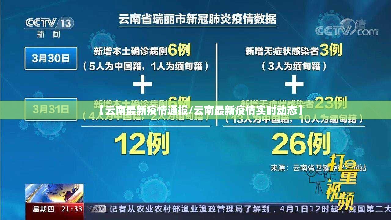 【云南最新疫情通报/云南最新疫情实时动态】
