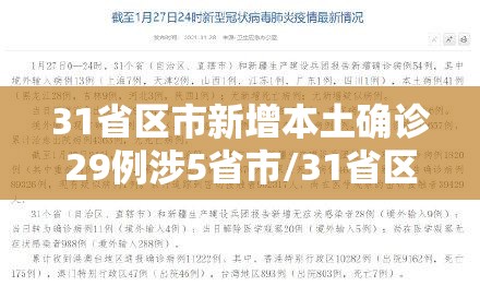 31省区市新增本土确诊29例涉5省市/31省区市新增确诊25例 本土0