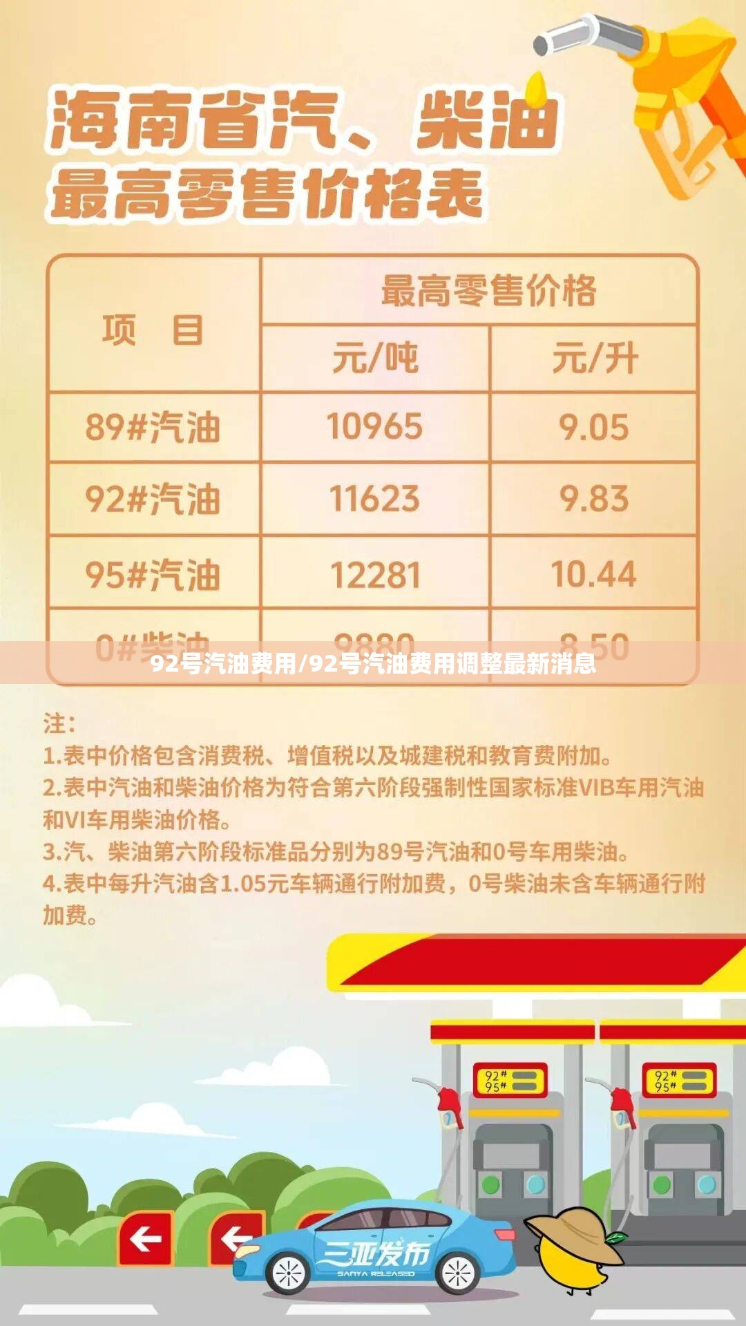 92号汽油费用/92号汽油费用调整最新消息 92号汽油费用/92号汽油费用调整最新消息