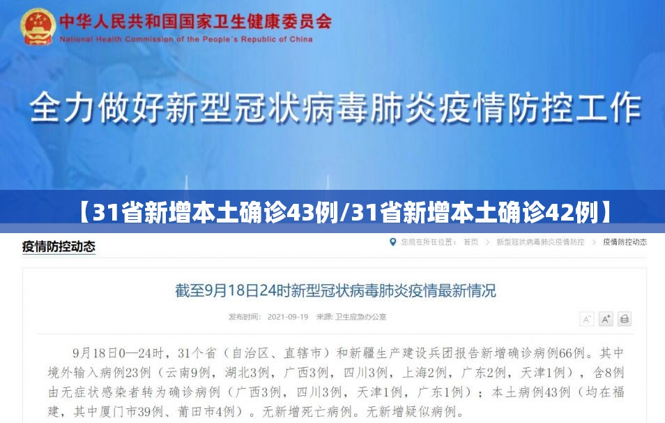 【31省新增本土确诊43例/31省新增本土确诊42例】 【31省新增本土确诊43例/31省新增本土确诊42例】