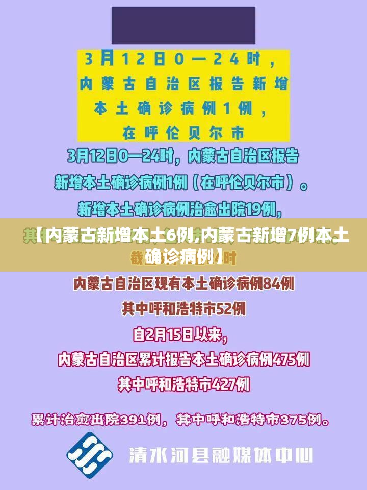 【内蒙古新增本土6例,内蒙古新增7例本土确诊病例】