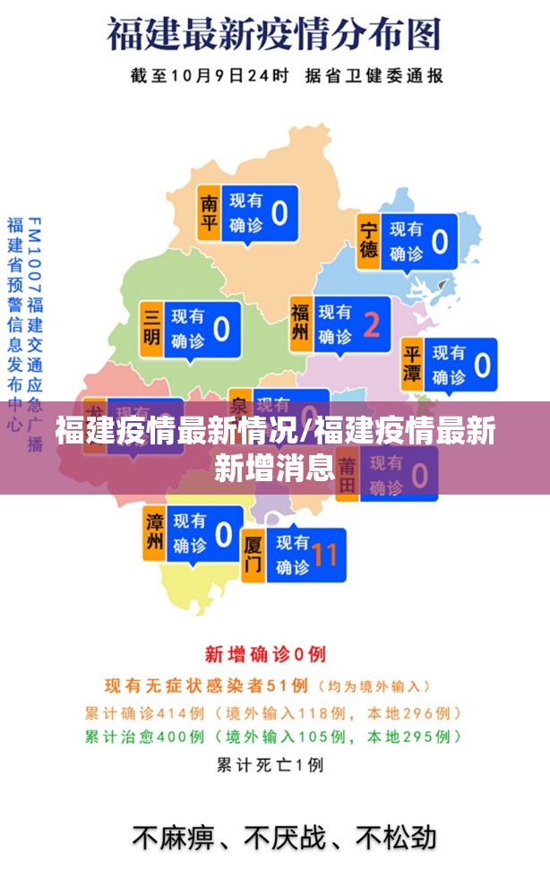 福建疫情最新情况/福建疫情最新新增消息