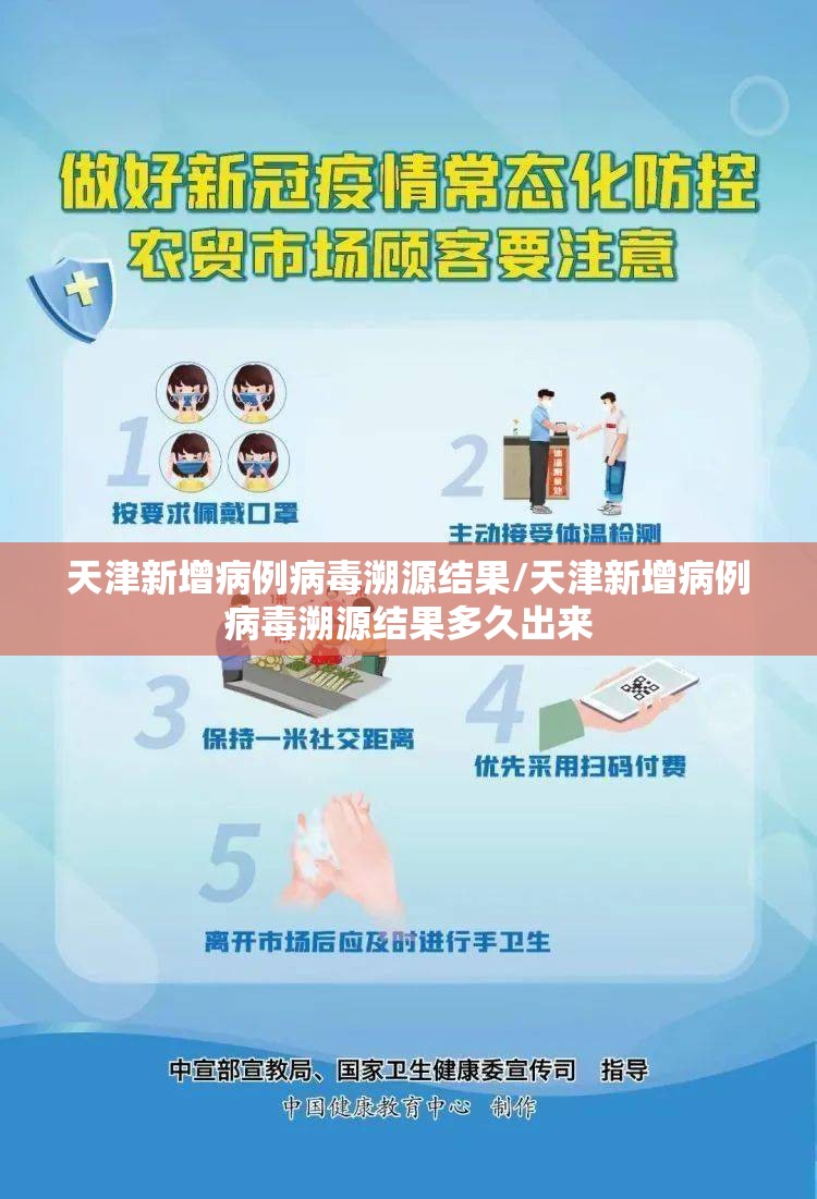 天津新增病例病毒溯源结果/天津新增病例病毒溯源结果多久出来