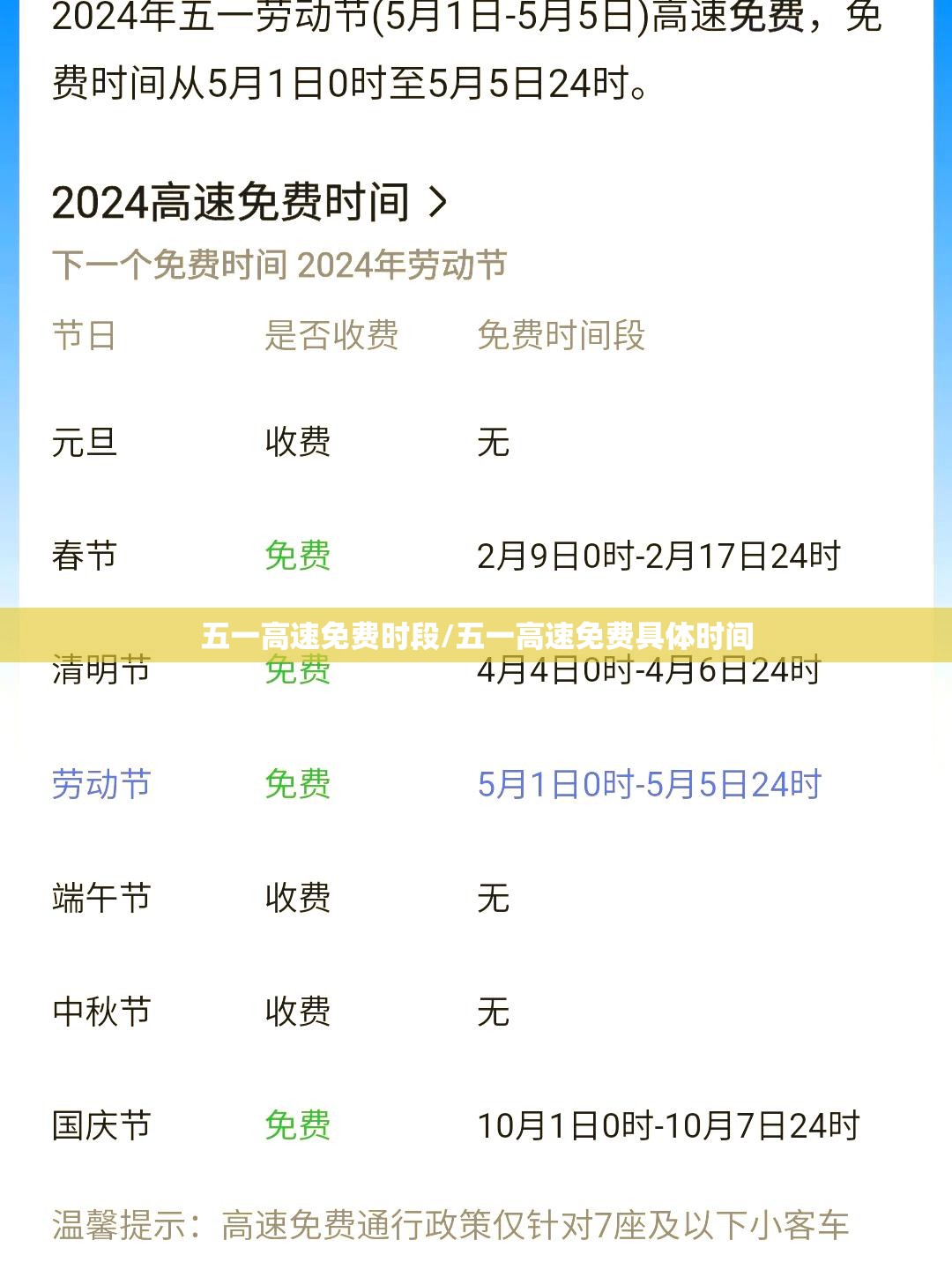 五一高速免费时段/五一高速免费具体时间