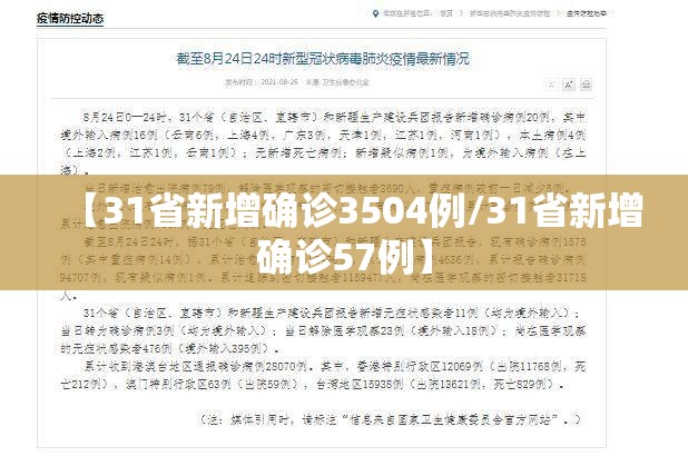 【31省新增确诊3504例/31省新增确诊57例】