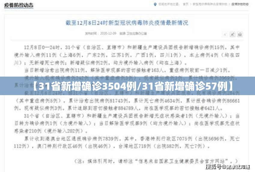 【31省新增确诊3504例/31省新增确诊57例】