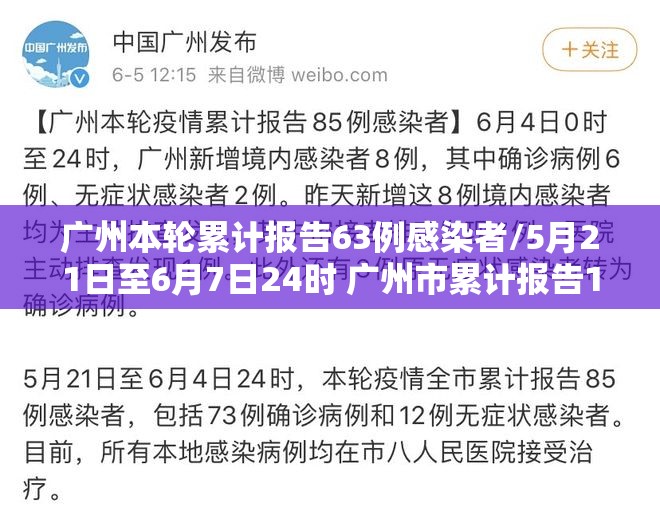 广州本轮累计报告63例感染者/5月21日至6月7日24时 广州市累计报告108例境内感染者