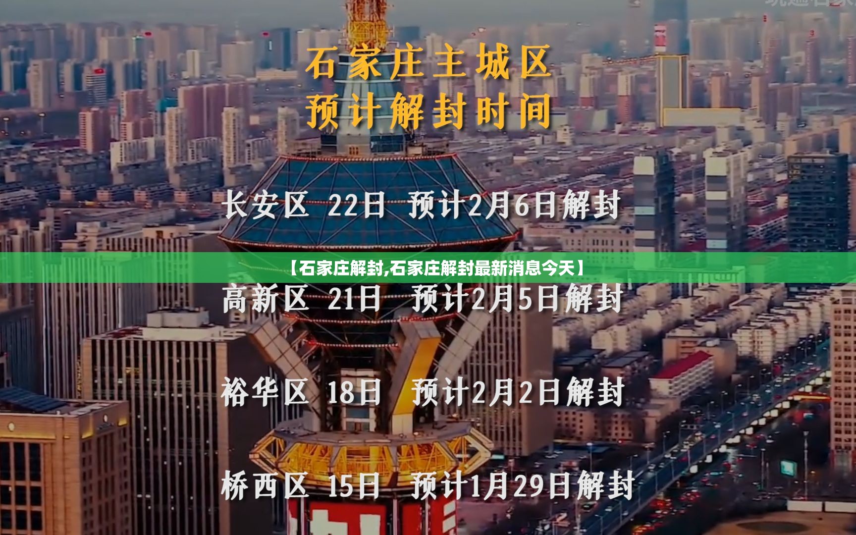 【石家庄解封,石家庄解封最新消息今天】