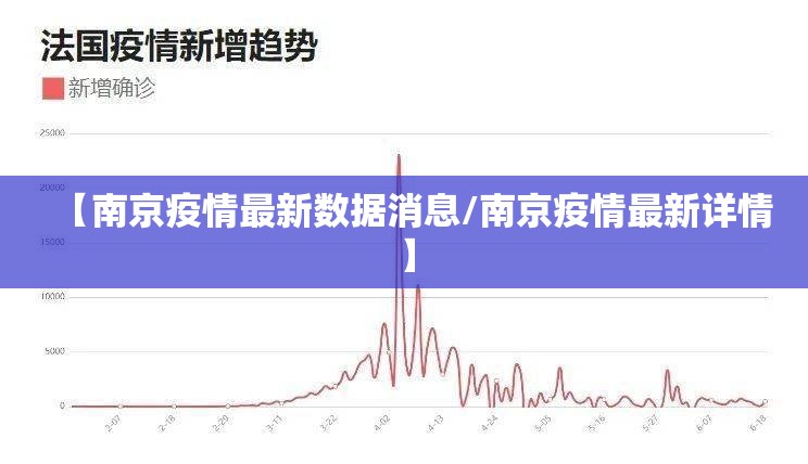 【南京疫情最新数据消息/南京疫情最新详情】 【南京疫情最新数据消息/南京疫情最新详情】