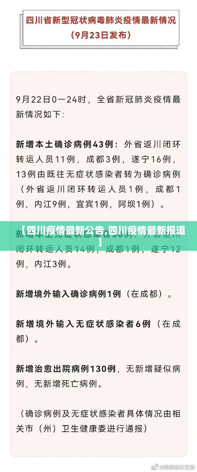 【四川疫情最新公告,四川疫情最新报道】