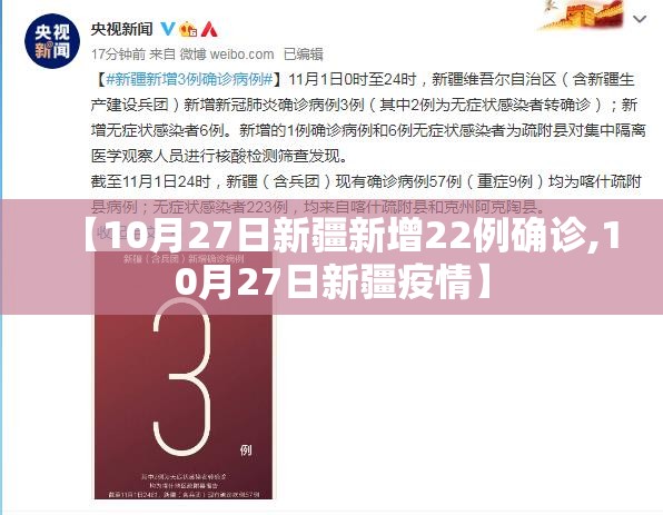 【10月27日新疆新增22例确诊,10月27日新疆疫情】