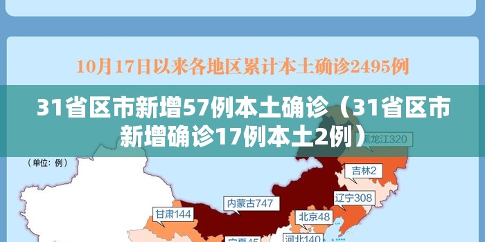 31省区市新增57例本土确诊(31省区市新增确诊17例本土2例) 31省区市新增57例本土确诊(31省区市新增确诊17例本土2例)