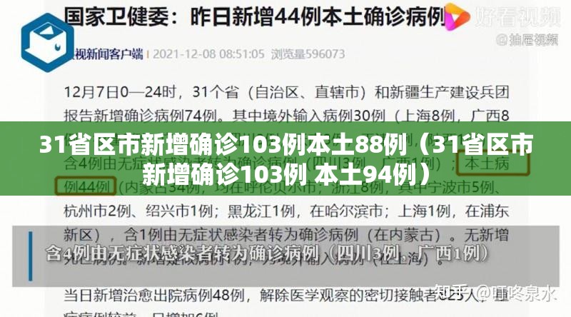 31省区市新增确诊103例本土88例（31省区市新增确诊103例 本土94例）