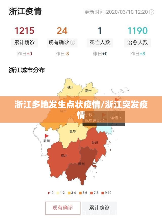 浙江多地发生点状疫情/浙江突发疫情
