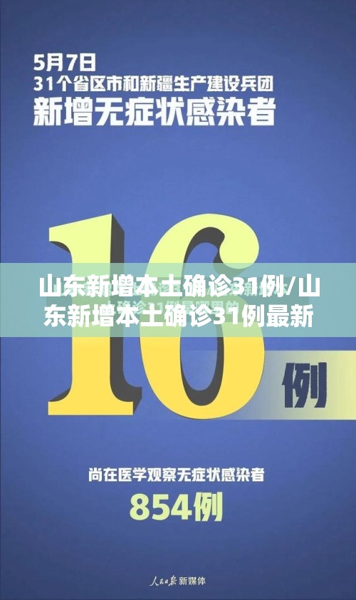 山东新增本土确诊31例/山东新增本土确诊31例最新消息