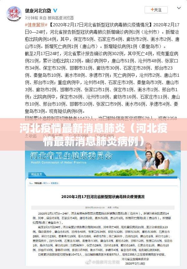 河北疫情最新消息肺炎（河北疫情最新消息肺炎病例）