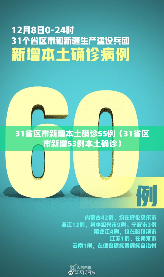 31省区市新增本土确诊55例（31省区市新增53例本土确诊）