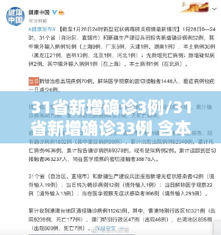 31省新增确诊3例/31省新增确诊33例 含本土1例
