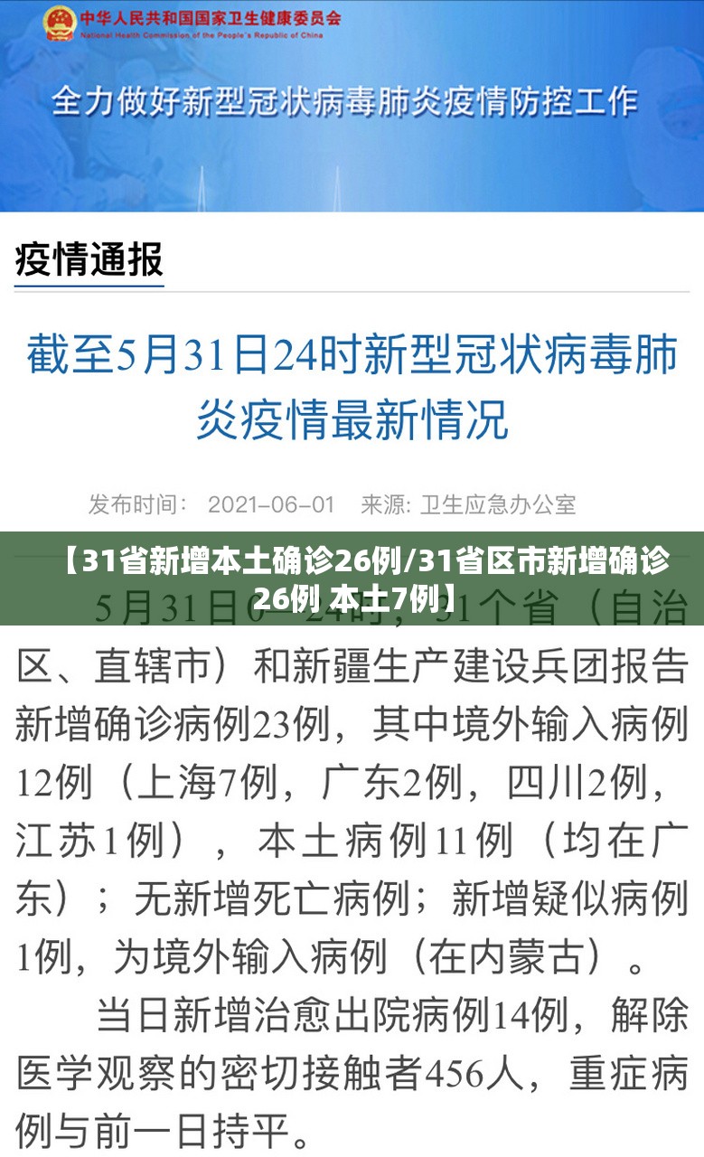 【31省新增本土确诊26例/31省区市新增确诊26例 本土7例】