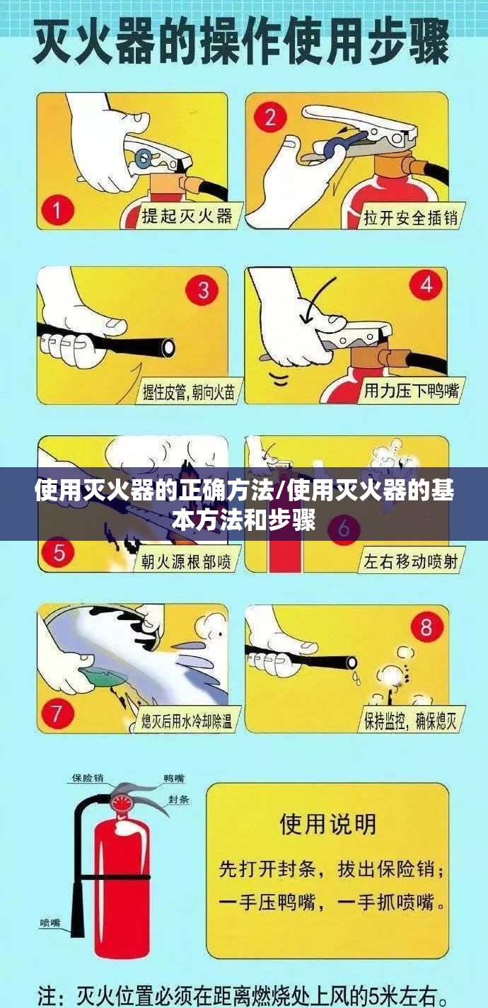 使用灭火器的正确方法/使用灭火器的基本方法和步骤
