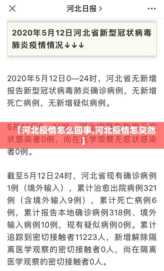 【河北疫情怎么回事,河北疫情怎突然】