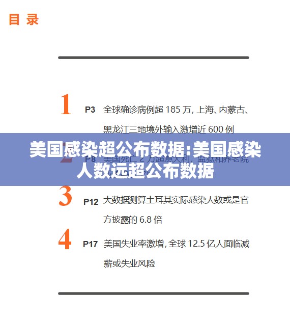 美国感染超公布数据:美国感染人数远超公布数据