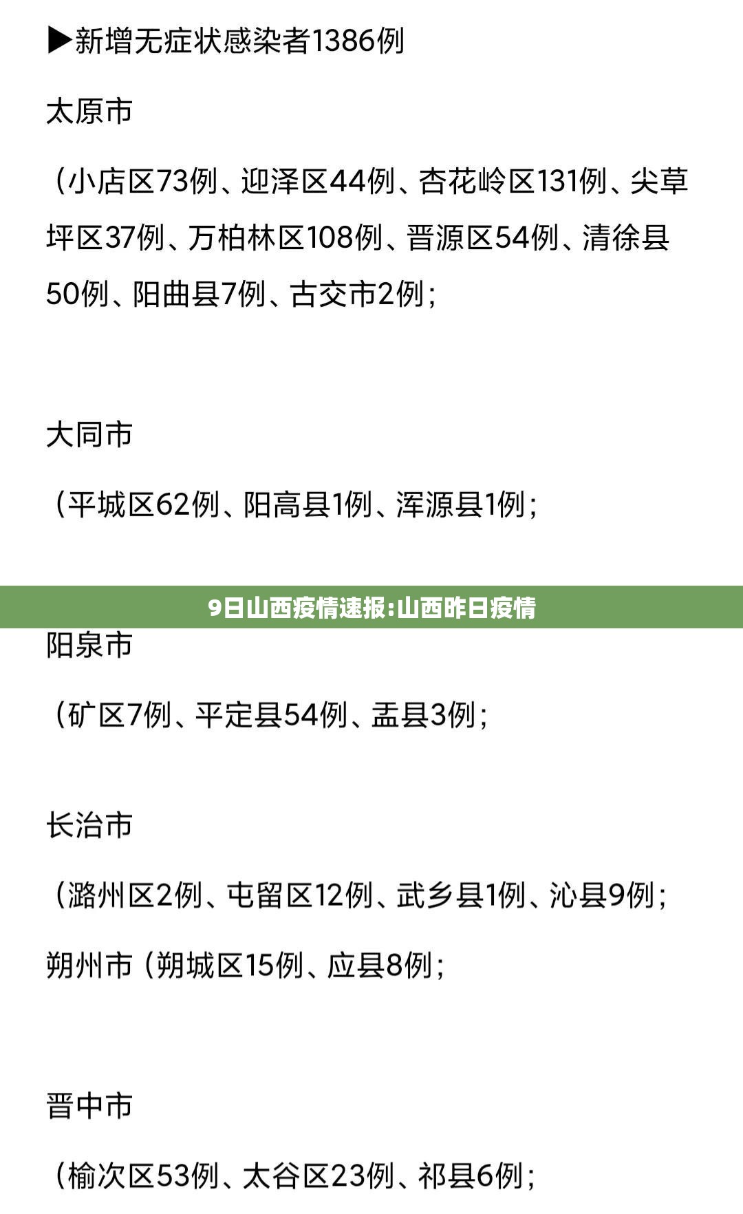 9日山西疫情速报:山西昨日疫情