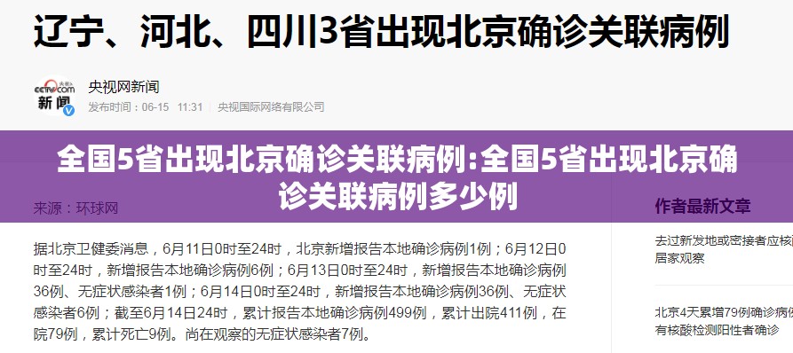 全国5省出现北京确诊关联病例:全国5省出现北京确诊关联病例多少例