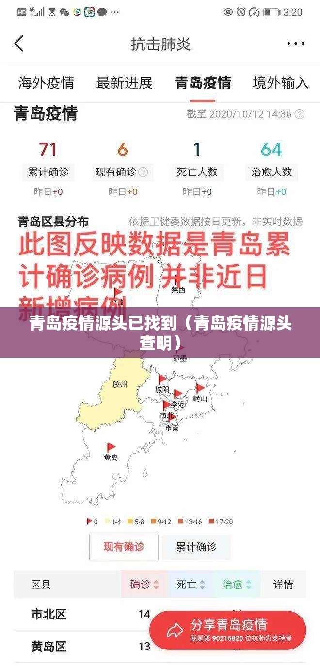 青岛疫情源头已找到（青岛疫情源头查明）