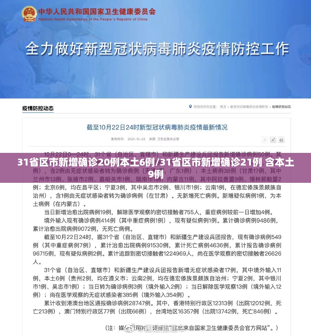 31省区市新增确诊20例本土6例/31省区市新增确诊21例 含本土9例