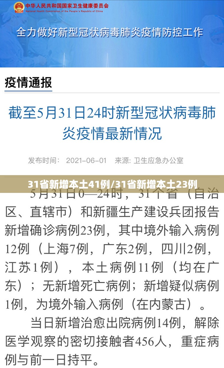 31省新增本土41例/31省新增本土23例 31省新增本土41例/31省新增本土23例