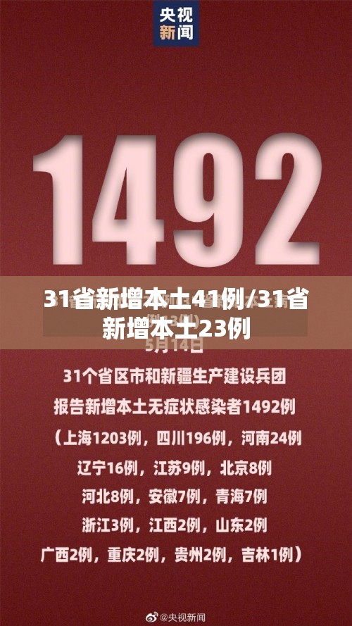 31省新增本土41例/31省新增本土23例 31省新增本土41例/31省新增本土23例
