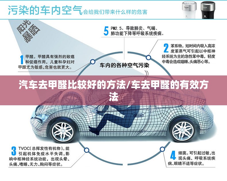 汽车去甲醛比较好的方法/车去甲醛的有效方法