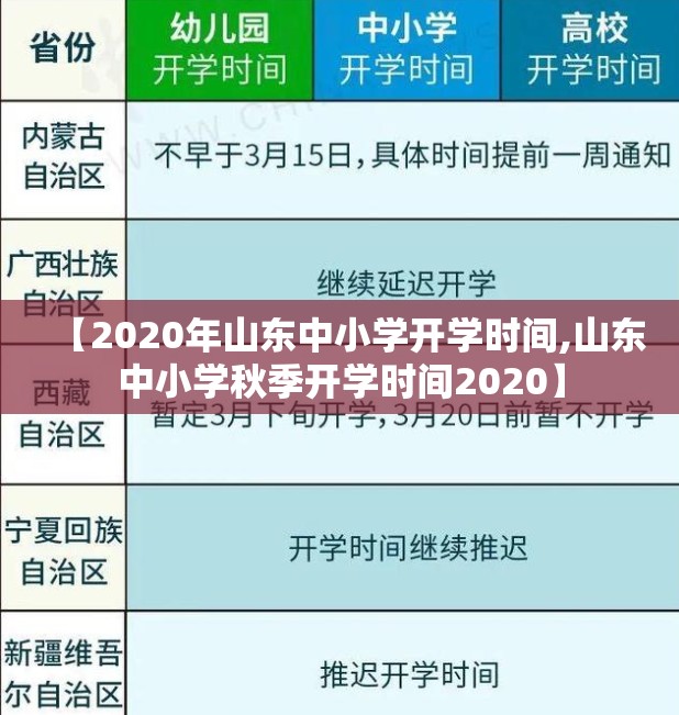 【2020年山东中小学开学时间,山东中小学秋季开学时间2020】