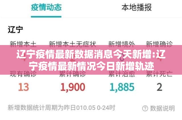 辽宁疫情最新数据消息今天新增:辽宁疫情最新情况今日新增轨迹