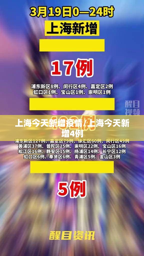 上海今天新增疫情/上海今天新增4例