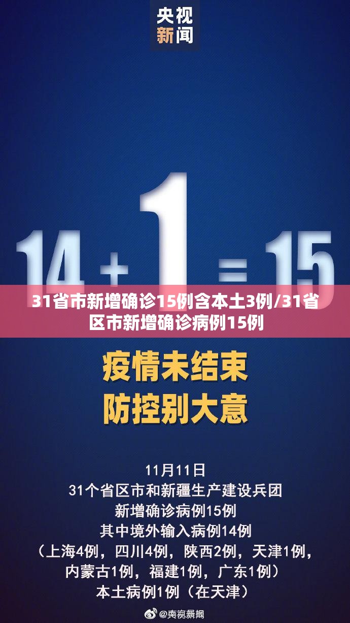 31省市新增确诊15例含本土3例/31省区市新增确诊病例15例 31省市新增确诊15例含本土3例/31省区市新增确诊病例15例