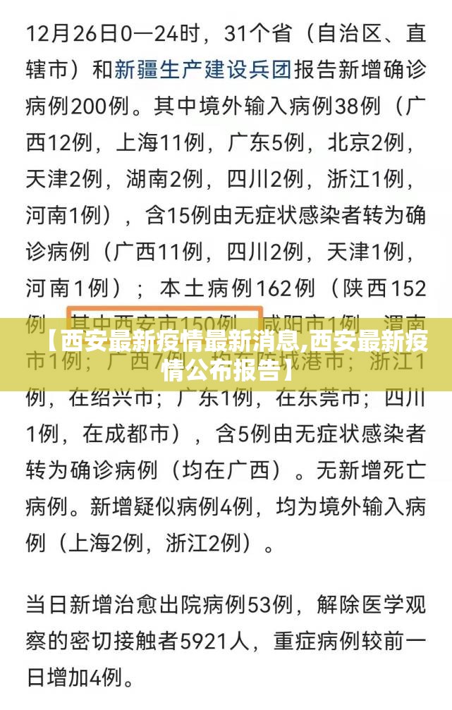 【西安最新疫情最新消息,西安最新疫情公布报告】