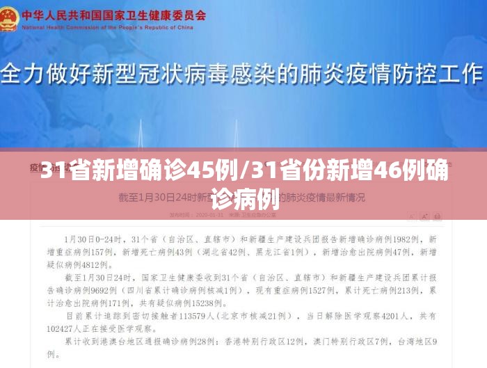 31省新增确诊45例/31省份新增46例确诊病例