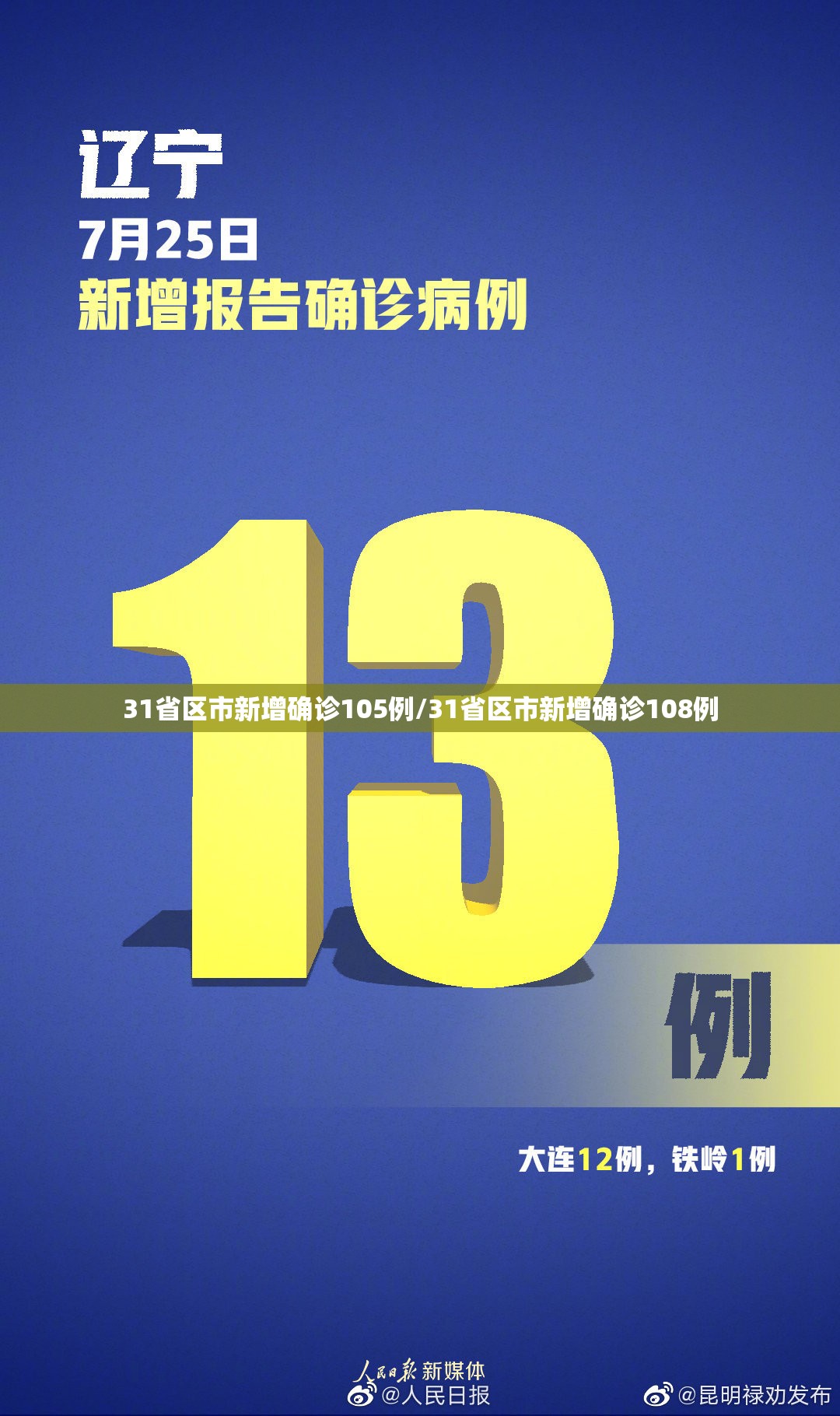 31省区市新增确诊105例/31省区市新增确诊108例