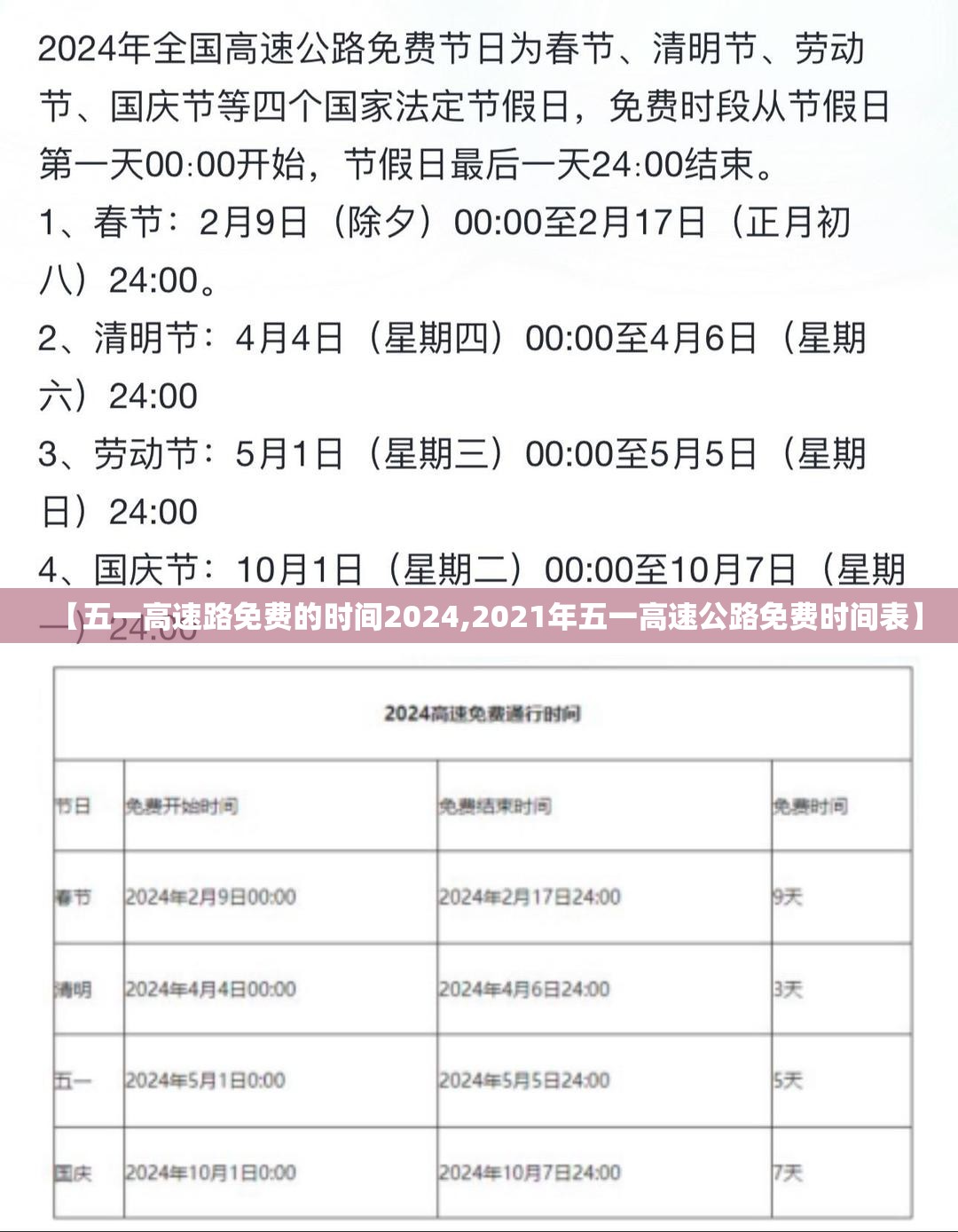 【五一高速路免费的时间2024,2021年五一高速公路免费时间表】