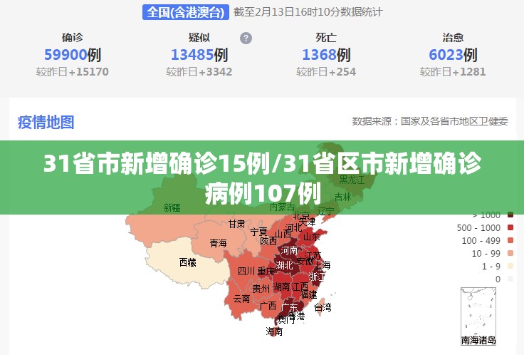 31省市新增确诊15例/31省区市新增确诊病例107例