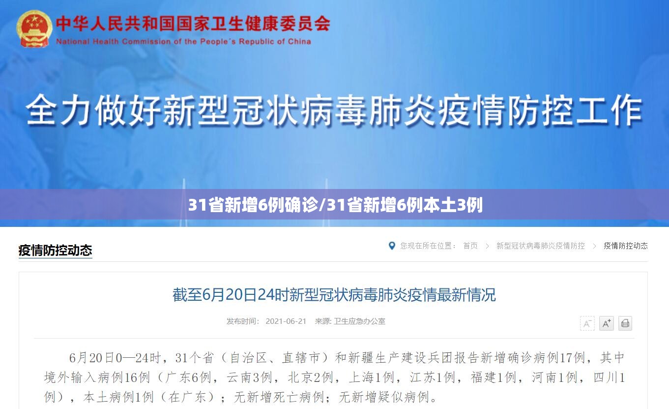 31省新增6例确诊/31省新增6例本土3例 31省新增6例确诊/31省新增6例本土3例