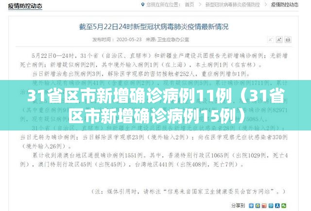 31省区市新增确诊病例11例(31省区市新增确诊病例15例) 31省区市新增确诊病例11例(31省区市新增确诊病例15例)