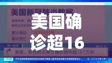 美国确诊超167万（美国确诊超167万病例）