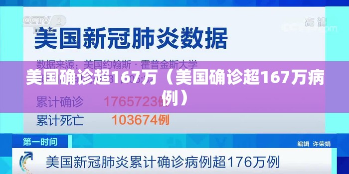 美国确诊超167万（美国确诊超167万病例）