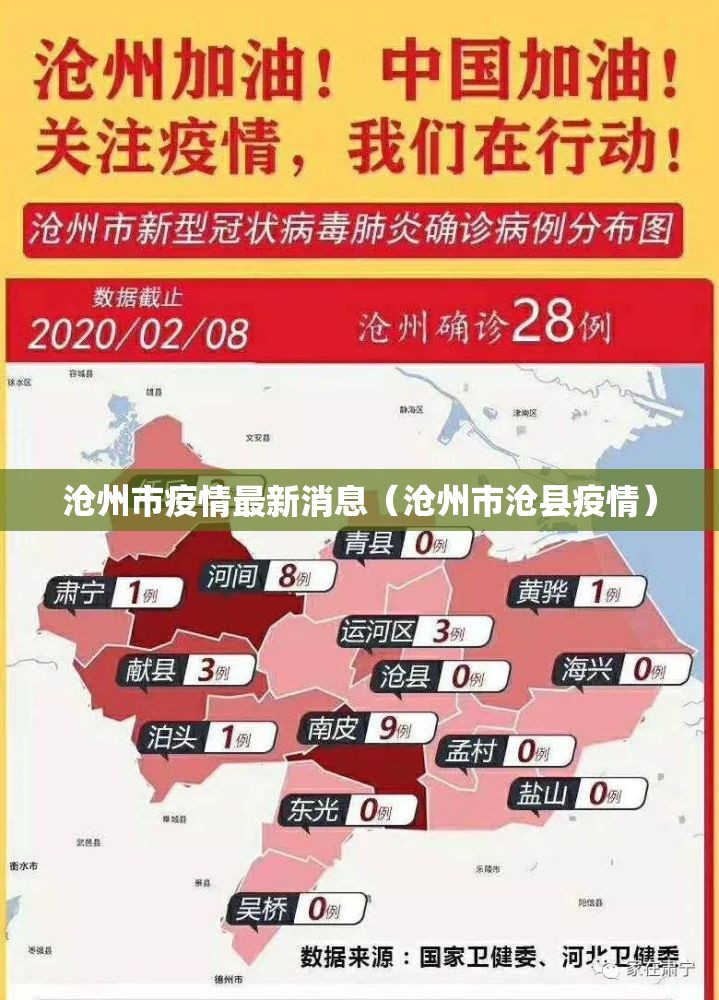 沧州市疫情最新消息（沧州市沧县疫情）