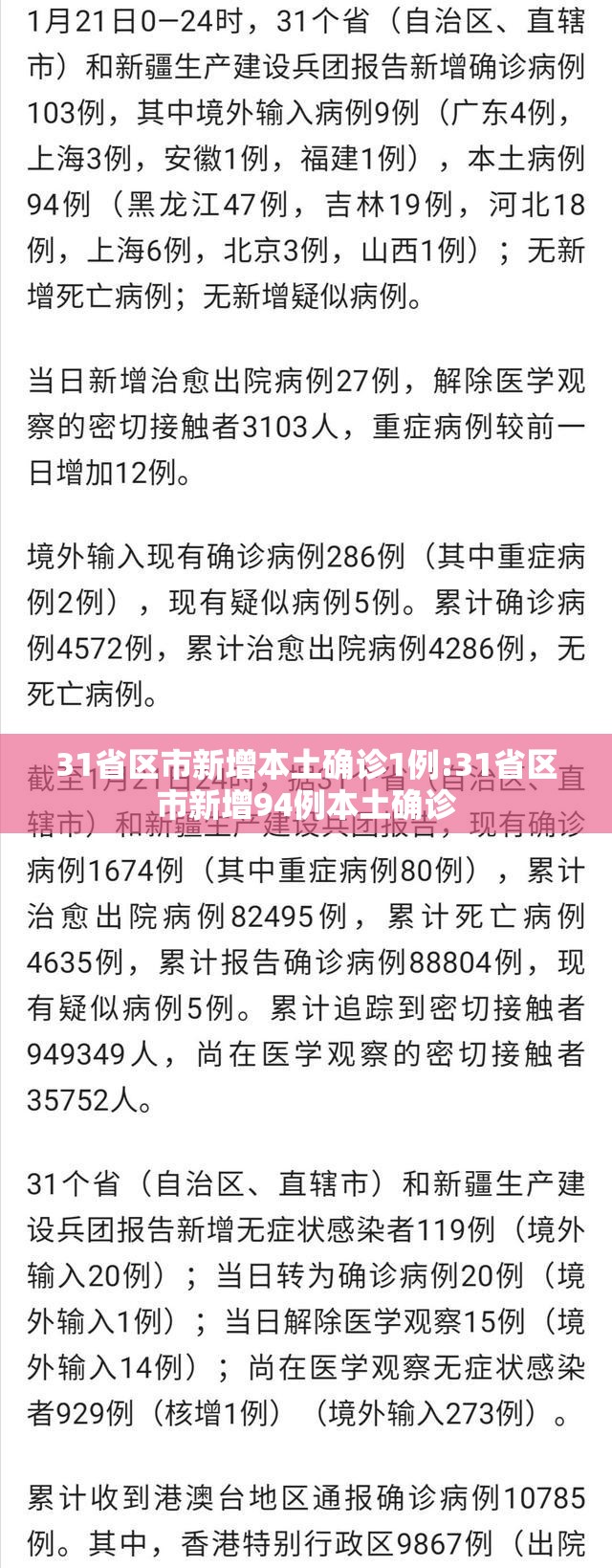 31省区市新增本土确诊1例:31省区市新增94例本土确诊