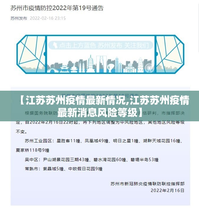 【江苏苏州疫情最新情况,江苏苏州疫情最新消息风险等级】 【江苏苏州疫情最新情况,江苏苏州疫情最新消息风险等级】